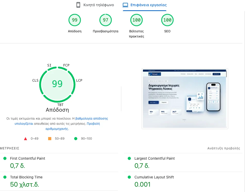 PageSpeed Insights — novelsoft.gr